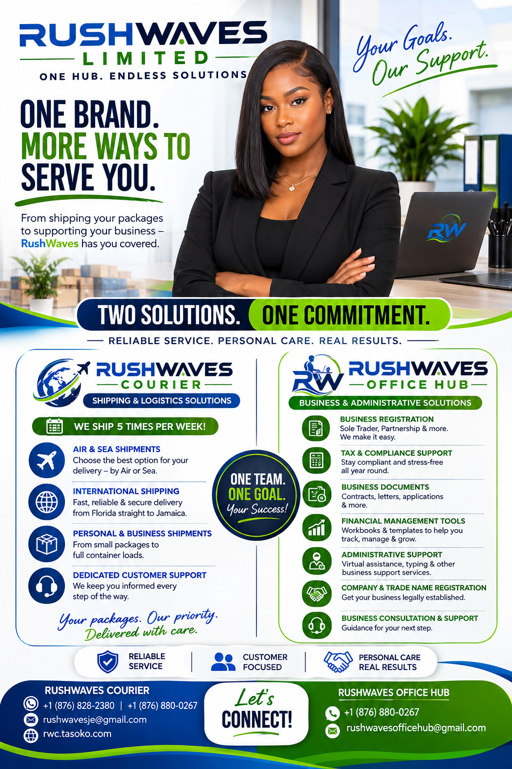 shipping, courier & business support services